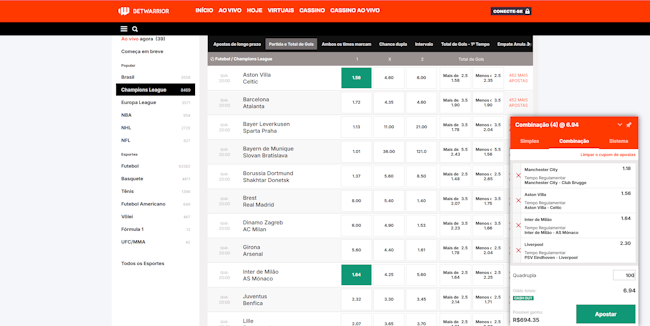 Bodog bonus de boas vindas